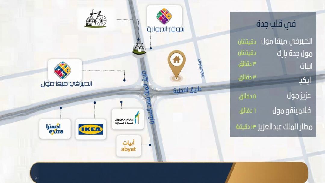 Photo of Others in Al Faisaliyah