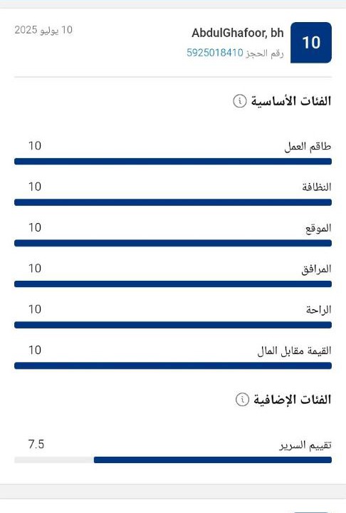 Photo of Others in Medina