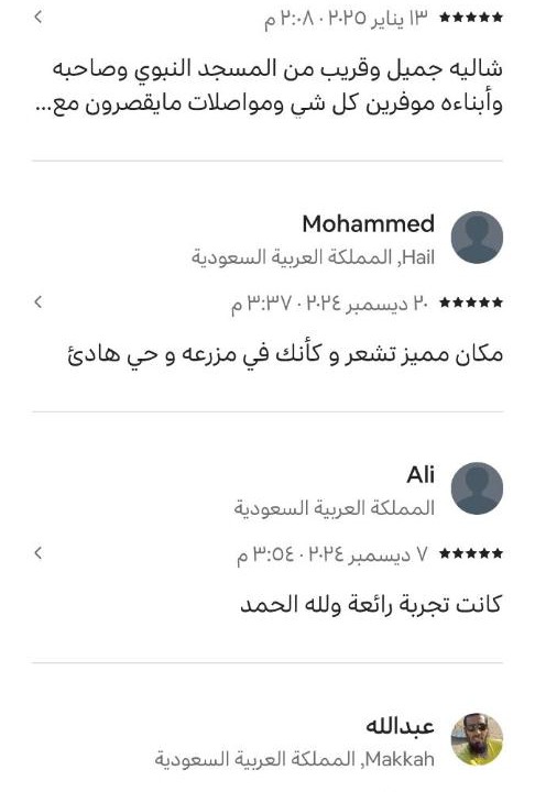 Photo of Others in Medina