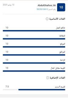 Medina Apartment | شقة العائلة Family Apartment